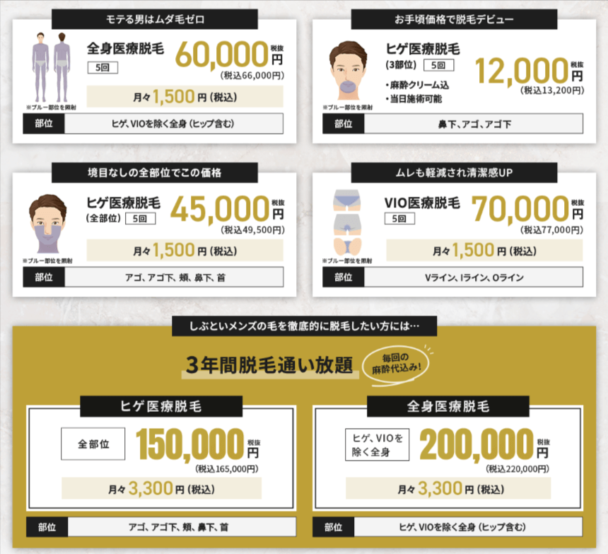 大美会クリニックの料金