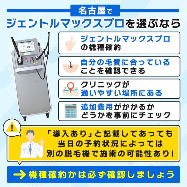 名古屋でジェントルマックスプロを受ける際の選び方についての列挙型図解